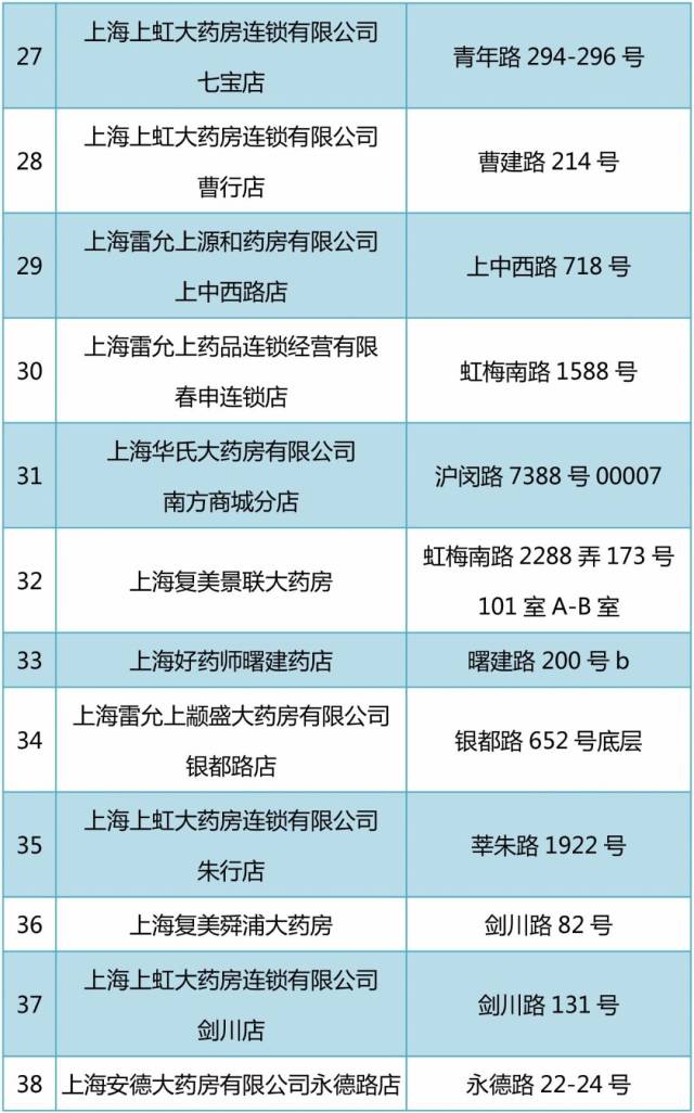 永州包含24小时高价回收医保医保套出的词条