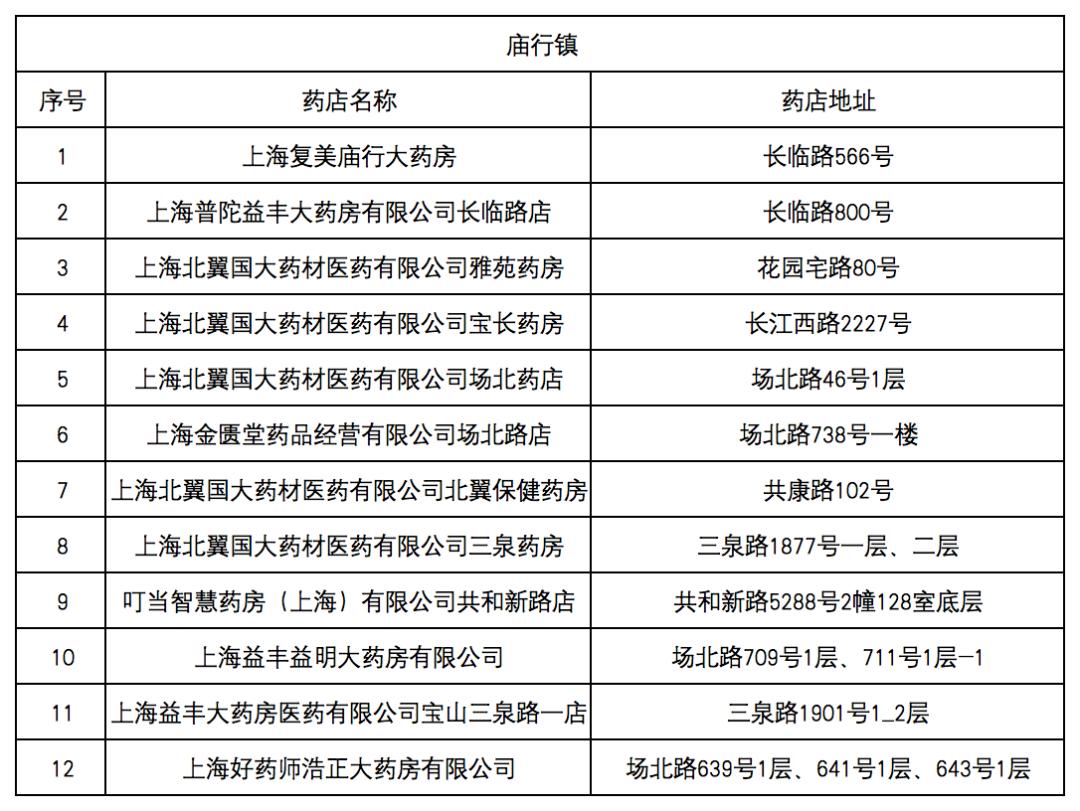 永州最新去药店直接说套医保卡方法分析(最方便真实的永州什么药店愿意给你套医保卡方法)