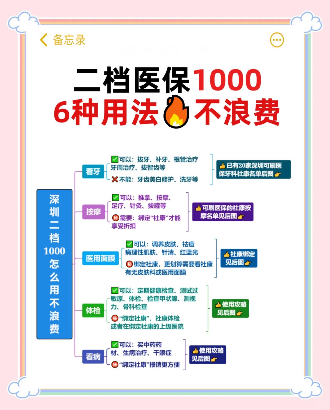 永州最新深圳哪里可以套医保卡现金方法分析(最方便真实的永州急用深圳钱套医保卡联系方式方法)