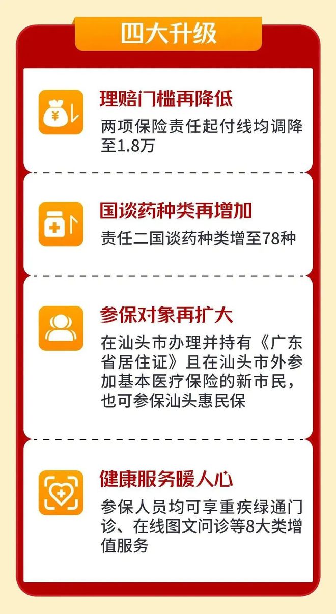 永州最新医保套现怎么套啊最快的办法方法分析(最方便真实的永州医保套现怎么套啊最快的办法徾欣qw413612医保套出钱方法)