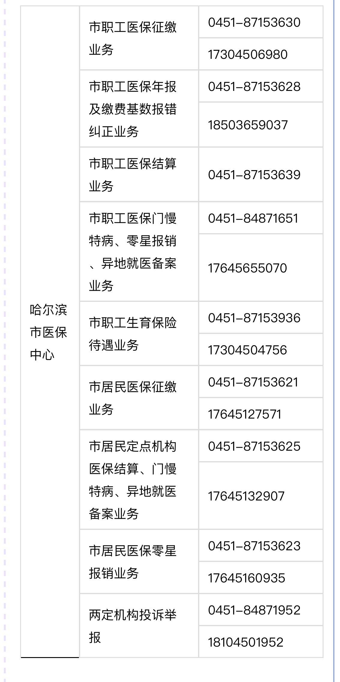 永州最新24小时高价回收医保余额方法分析(最方便真实的永州24小时高价回收医保余额怎么算方法)