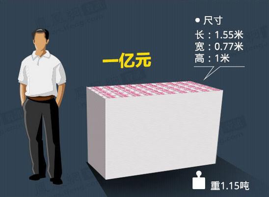 永州最新急用钱套医保卡怎么套出来现金方法分析(最方便真实的永州套现医保卡有什么风险方法)