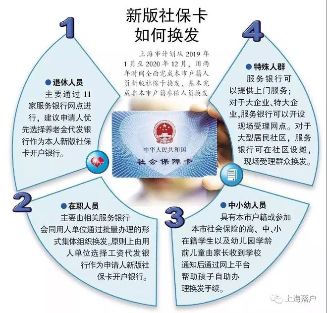 永州最新常州医保卡惠民保险代扣怎么取消方法分析(最方便真实的永州常州医保卡惠民保险代扣怎么取消不了方法)