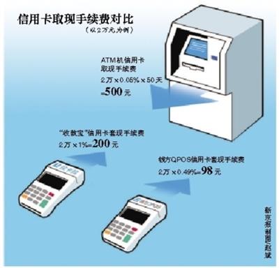 永州最新社保套现24小时微信能用吗方法分析(最方便真实的永州社保卡套现有什么办法微信方法)